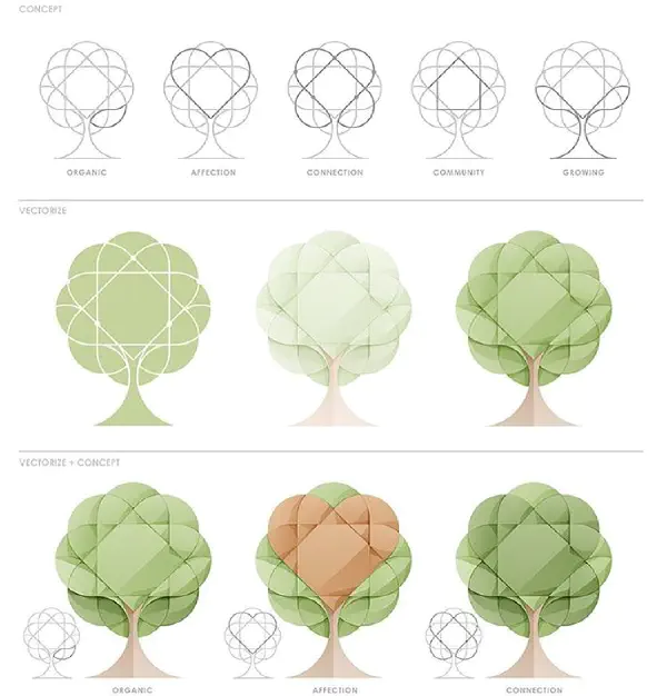 organic-hearttree-concept.jpg